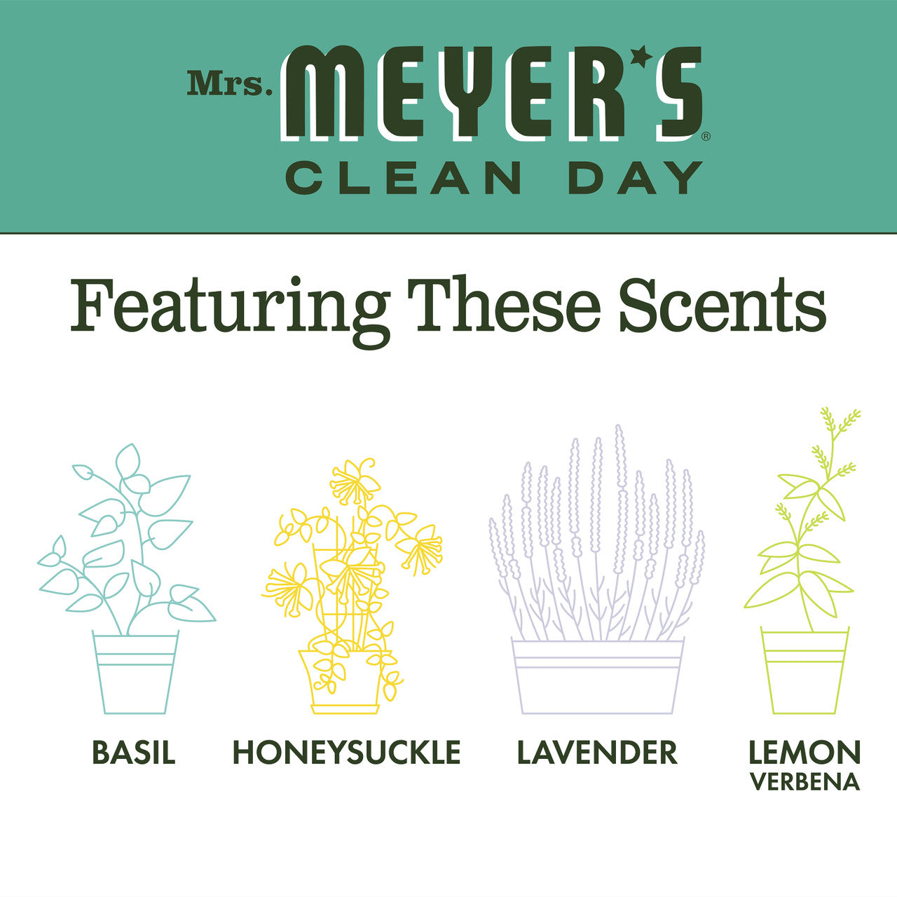 Meyers Basil Liquid Hand Soap (6x12.5 Oz)